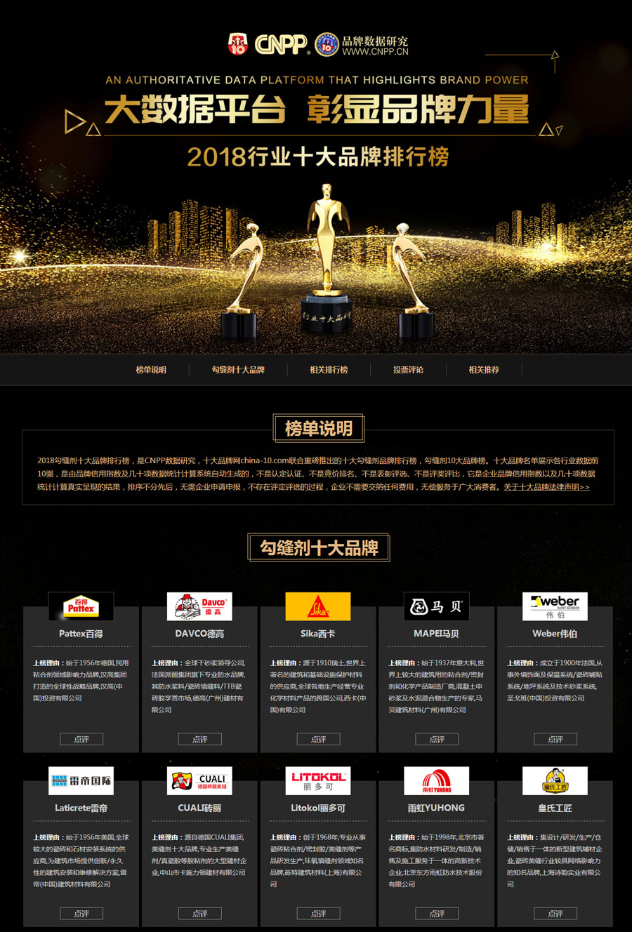 美缝剂十大品牌 美缝剂十大品牌