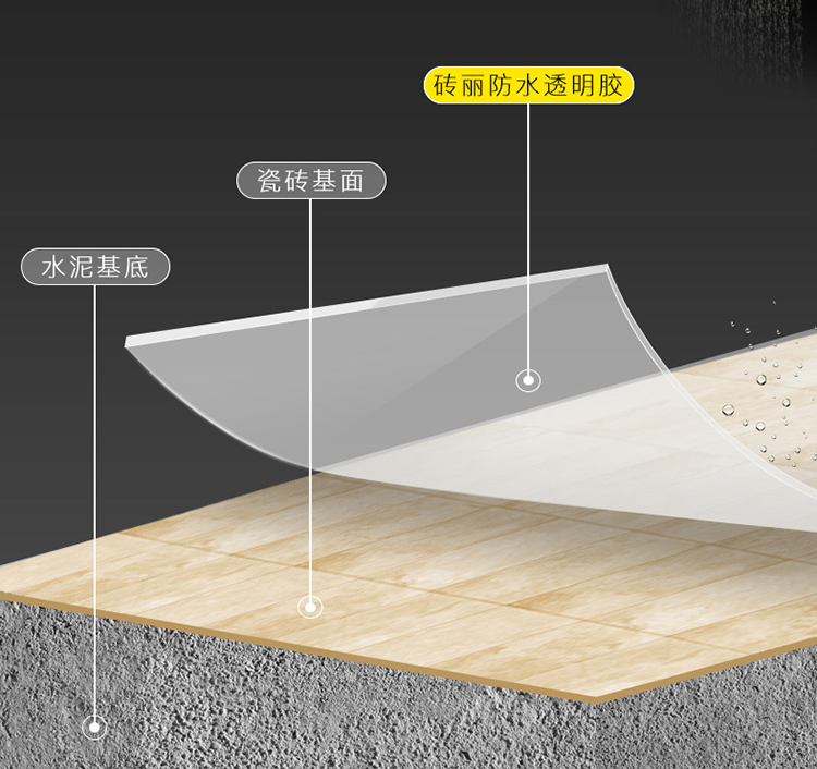 防水胶的展示-正文.png 防水胶的展示-正文.png