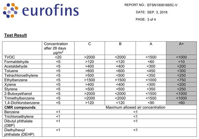 CUALI砖丽美缝法国A+认证 CUALI砖丽美缝法国A+认证